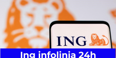 Ing infolinia 24h: Szybki kontakt z bankiem