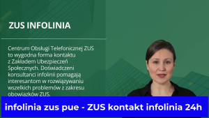 infolinia zus pue - ZUS kontakt infolinia 24h